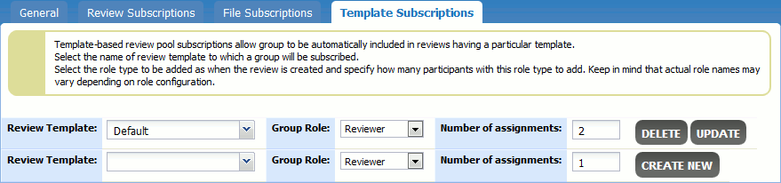 admin-groups-template-subscriptions