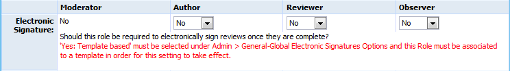 admin-roles-detail-electronic-signature