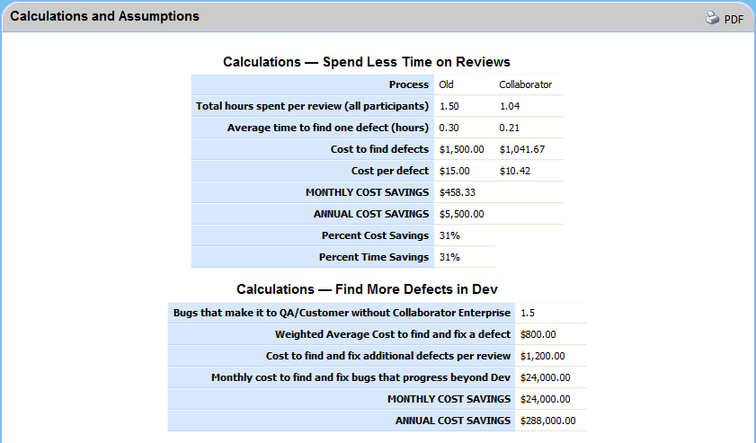 admin-savings-calculations