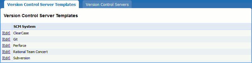 Version Control Server Templates
