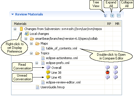 eclipse-review-editor-materials