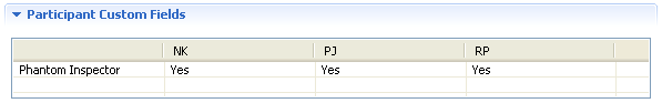 Participant Custom Fields