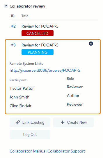 Participants of linked review
