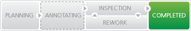 review-phase-completed