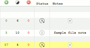 Metrics, Status and Notes columns Metrics, Status and Notes columns